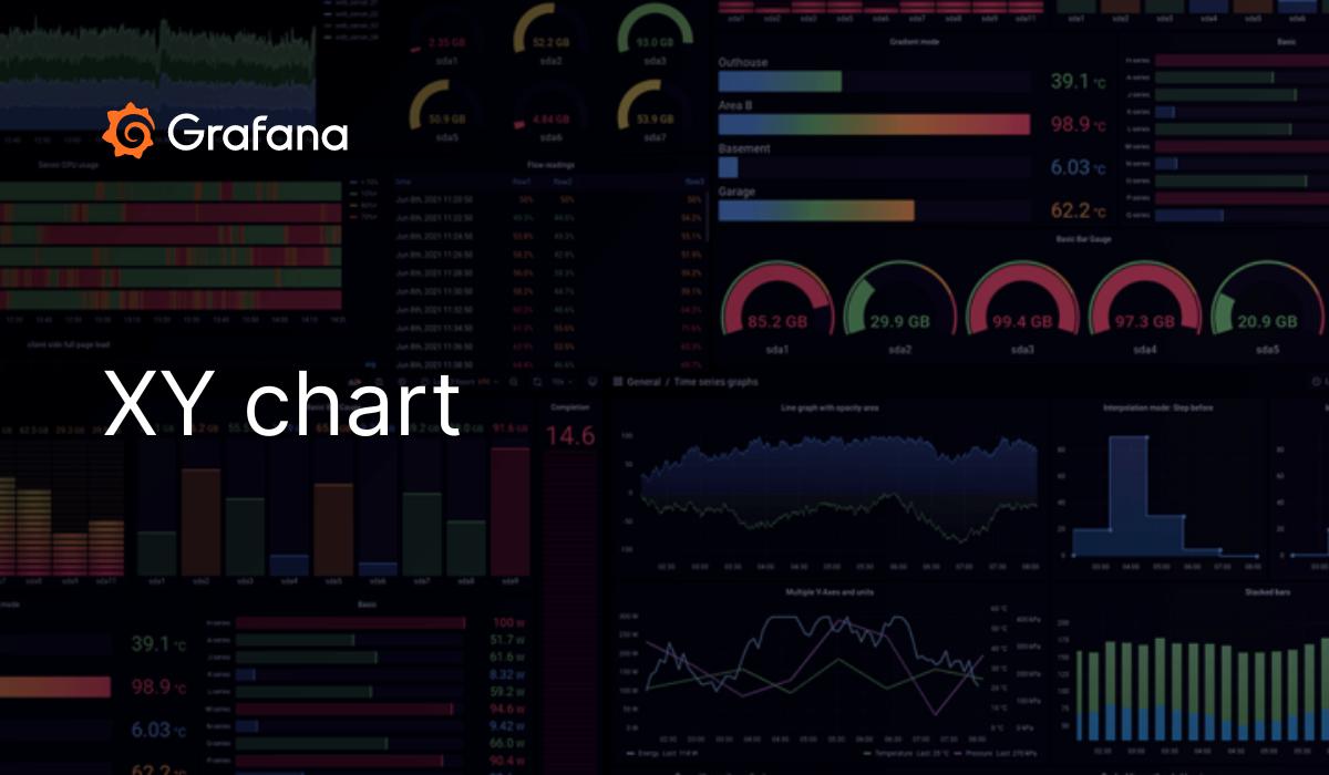 XY Chart plugin for Grafana Grafana Labs